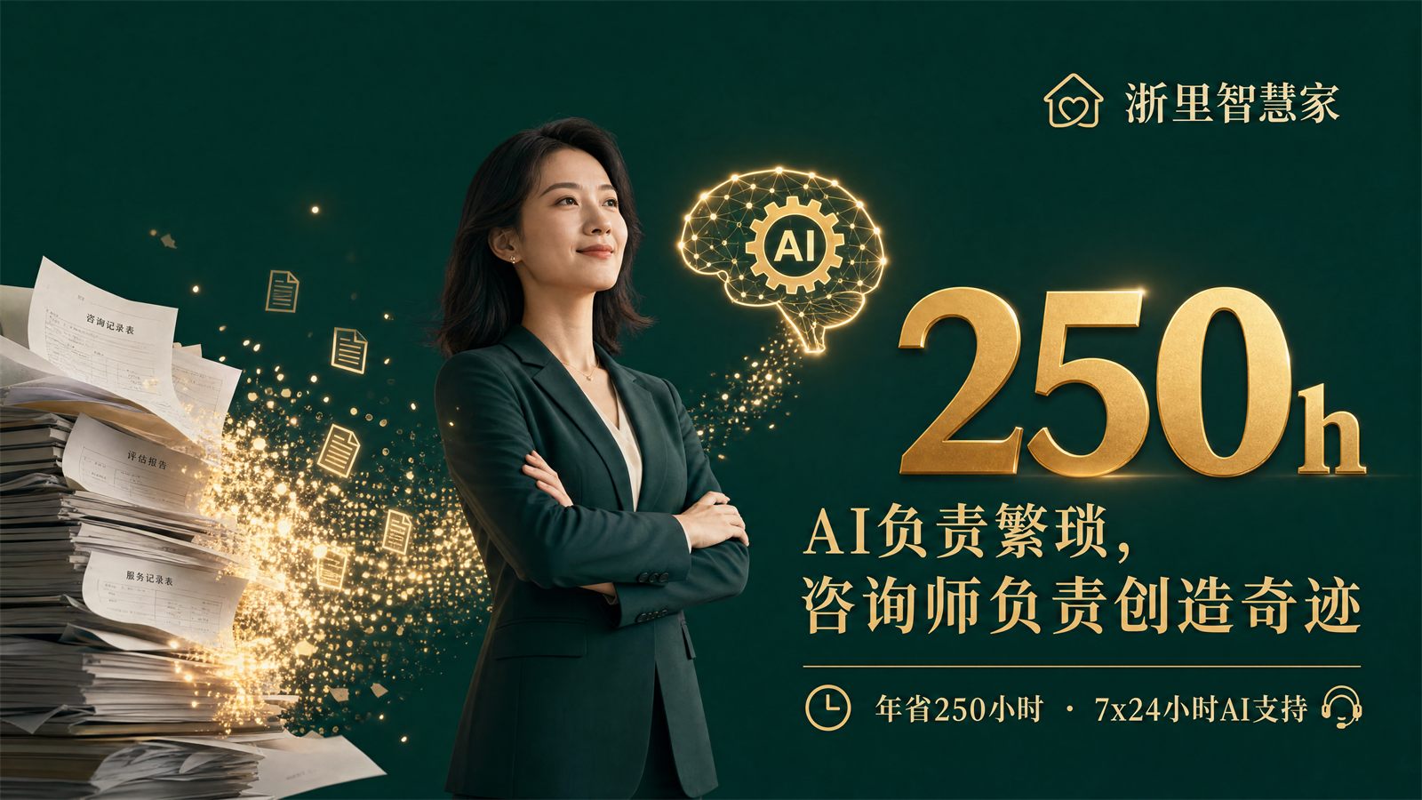 朵拉测评 · AI 报告解读